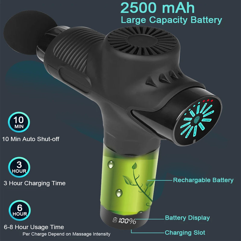 ThermoPulse Pro 24V