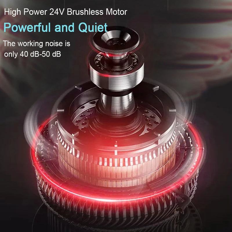 ThermoPulse Pro 24V